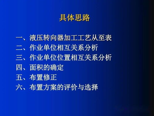 優(yōu)化空間，提升效率 工廠(chǎng)布局設(shè)計(jì)與咨詢(xún)策劃服務(wù)成功案例解析